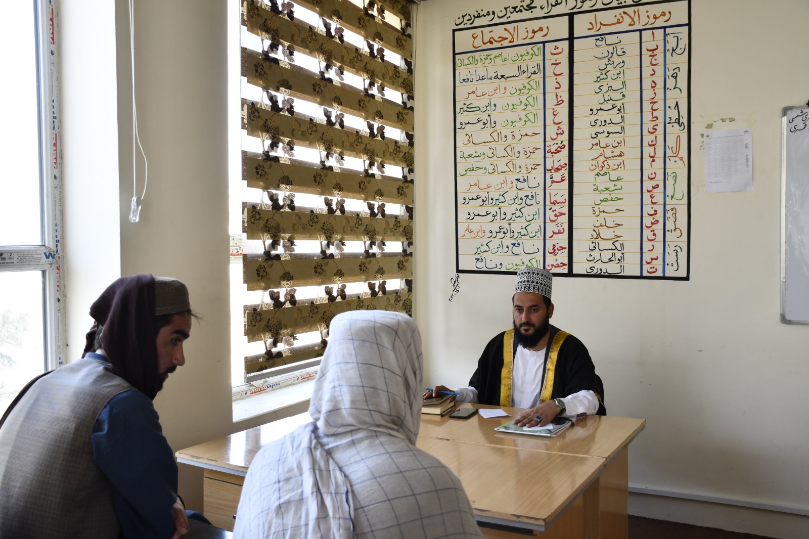 پروسه امتحان قاریان و فاتحین نواحی شهر کابل جهت ختم قرآن‌عظیم‌الشأن در ماه مبارک رمضان آغاز شد